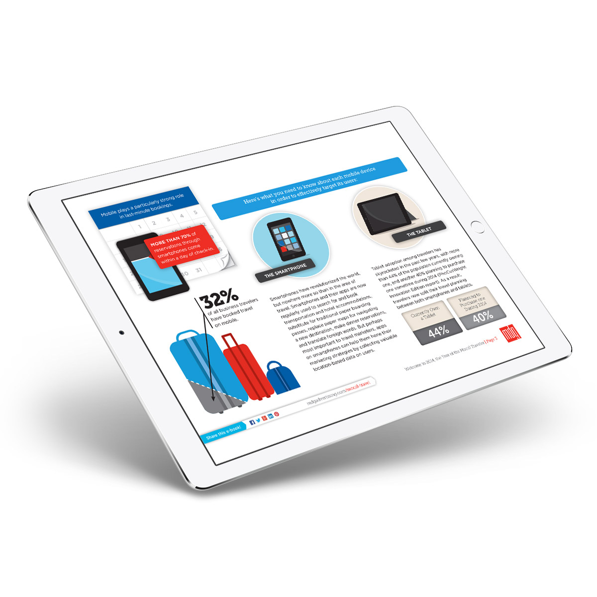 MDG Advertising eBook: Mocal Traveler