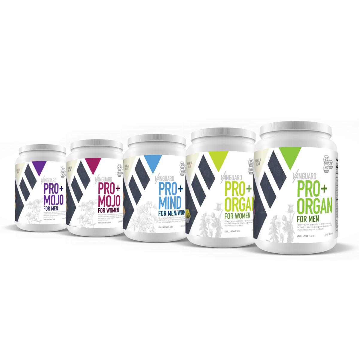 Pro+ Product Array