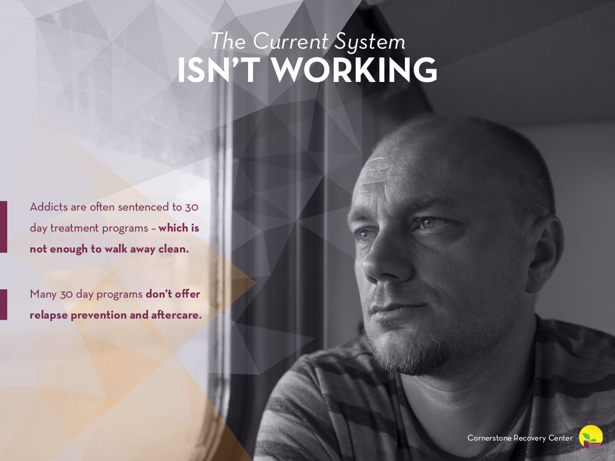 Cornerstone Recovery Group Slideshare