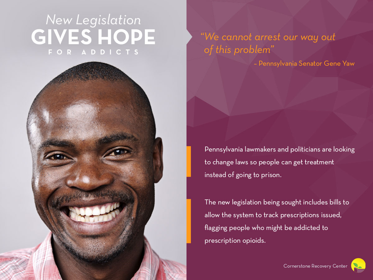 Cornerstone Recovery Group Slideshare